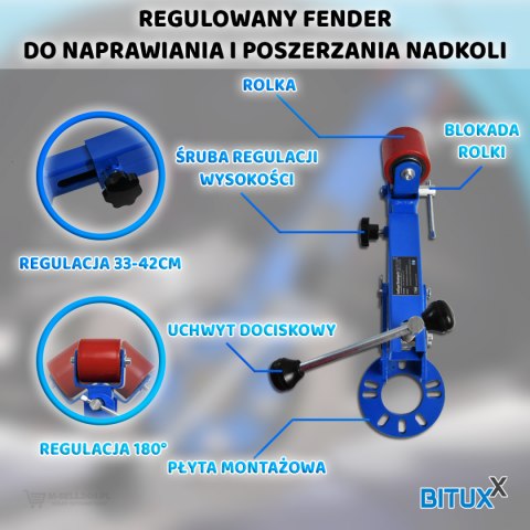 REGULOWANY FENDER NAPRAWCZY REGULOWANY FENDER NAPRAWCZY