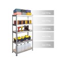 Regał metalowy magazynowy 180 x 90 x 40 cm Humberg HR-812 + pokrowiec GRATIS Regał metalowy magazynowy 180 x 90 x 40 cm Humberg HR-812 + pokrowiec GRATIS
